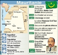 Aziz doit prêter serment en tant que quatrième président de la RIM, ex-colonie française, indépendante depuis 1960.