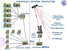 La Mauritanie intègre le réseau panafricain de services en ligne La Mauritanie intègre le réseau panafricain de services en ligne