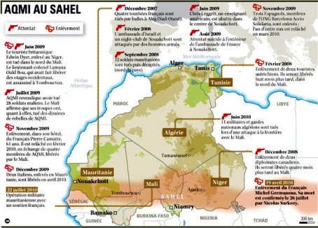 Que vient faire l'Algérie dans les tensions entre Paris et Aqmi? Que vient faire l'Algérie dans les tensions entre Paris et Aqmi?