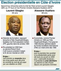 Les Ivoiriens votent dans le calme après les violences Les Ivoiriens votent dans le calme après les violences