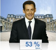 53% Sarkozy président 53% Sarkozy président
