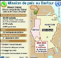 Le Soudan accepte la résolution 1769 sur une force ONU-UA au Darfour Le Soudan accepte la résolution 1769 sur une force ONU-UA au Darfour