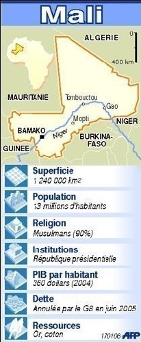 Traite d'enfants: 26 enfants interceptés au Mali, selon une ONG Traite d'enfants: 26 enfants interceptés au Mali, selon une ONG