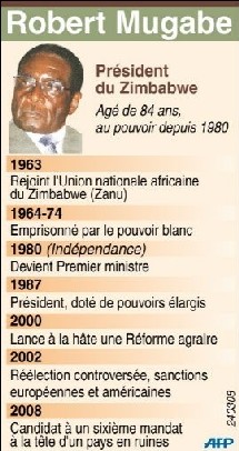 Robert Mugabe, du héros de l'indépendance au président autoritaire Robert Mugabe, du héros de l'indépendance au président autoritaire