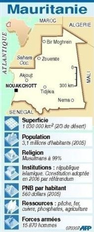 Mauritanie: arrestation d'un jihadiste expert en ceintures explosives Mauritanie: arrestation d'un jihadiste expert en ceintures explosives