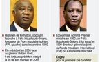 Les Ivoiriens votent dans le calme après les violences