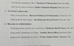 Mauritanie - SNDE : Grand ménage à Rosso