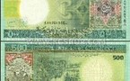 L'économie en Mauritanie